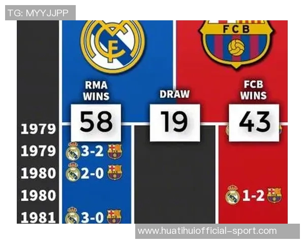 赫伊森因小腿伤缺席国家队皇马仍期待他能及时复出迎战国家德比 赫伊森因小腿伤缺席国家队皇马仍期待他能及时复出迎战国家德比