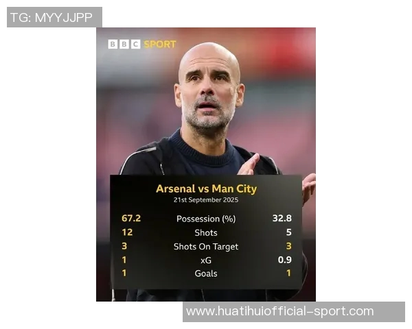 瓜迪奥拉的防守策略能否抵挡阿森纳进攻马竞惨败反映对攻战术的局限性