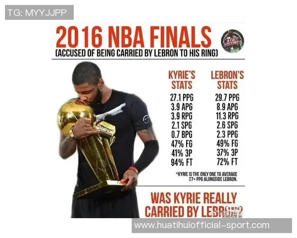 文胖:欧文与詹姆斯组合超越詹韦与詹眉的完美搭档分析 文胖:欧文与詹姆斯组合超越詹韦与詹眉的完美搭档分析